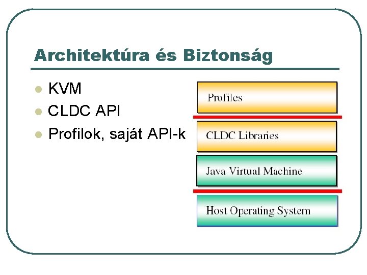 Architektúra és Biztonság l l l KVM CLDC API Profilok, saját API-k 