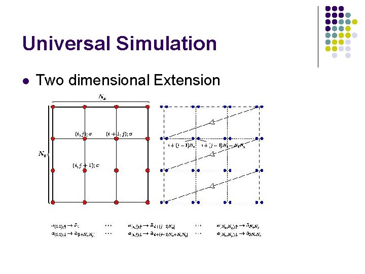 Universal Simulation l Two dimensional Extension 