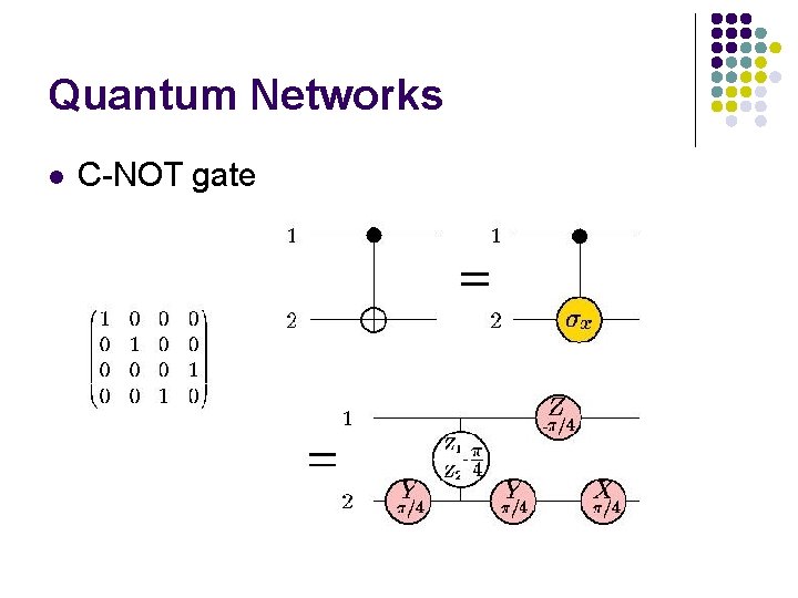 Quantum Networks l C-NOT gate 