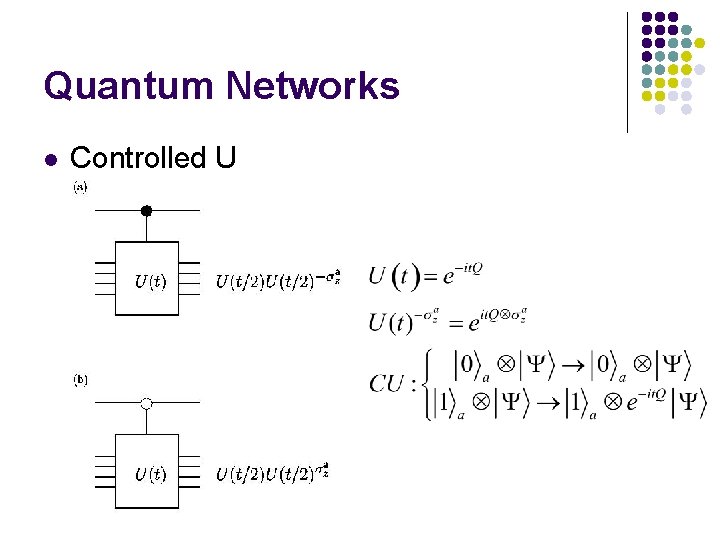 Quantum Networks l Controlled U 