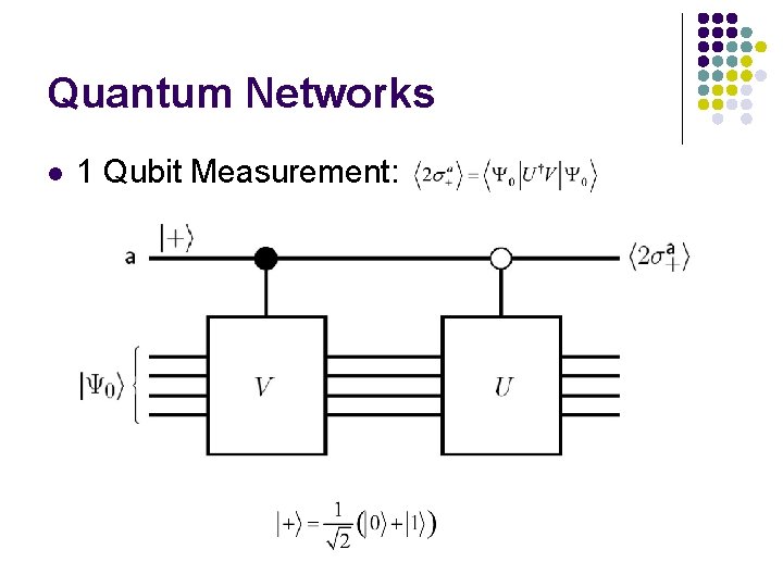 Quantum Networks l 1 Qubit Measurement: 