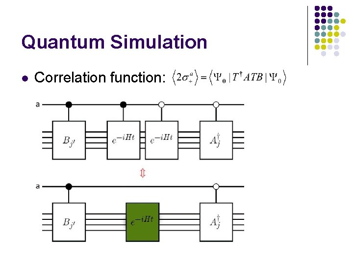 Quantum Simulation l Correlation function: 