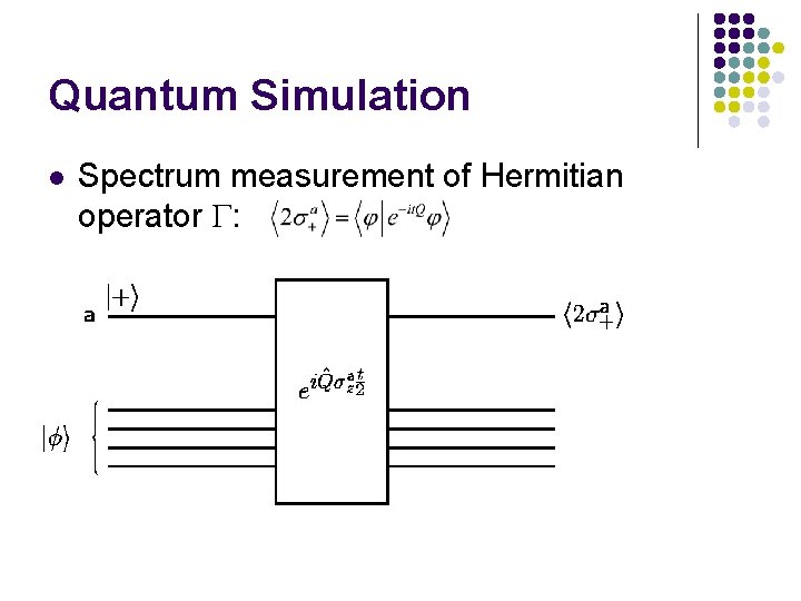 Quantum Simulation l Spectrum measurement of Hermitian operator : 