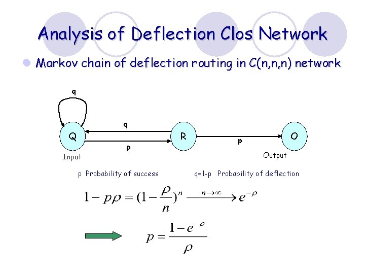 Analysis of Deflection Clos Network l Markov chain of deflection routing in C(n, n,