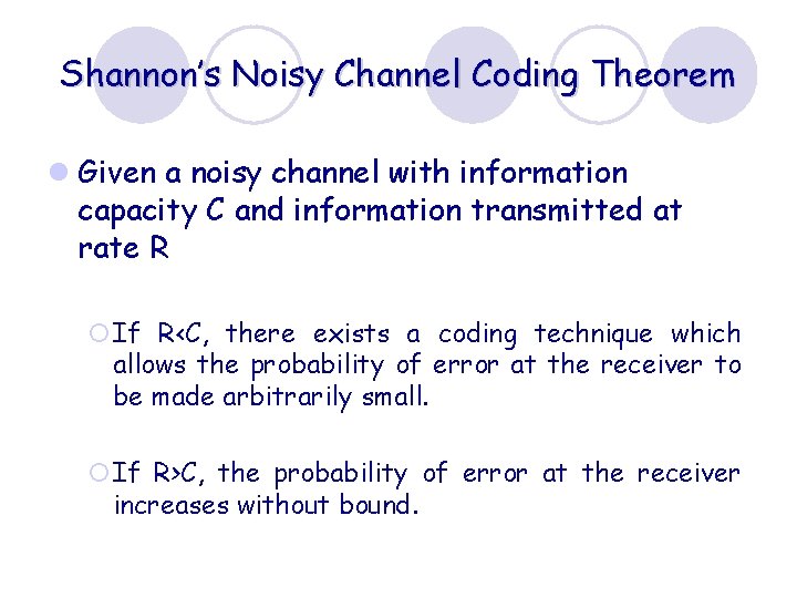 Shannon’s Noisy Channel Coding Theorem l Given a noisy channel with information capacity C