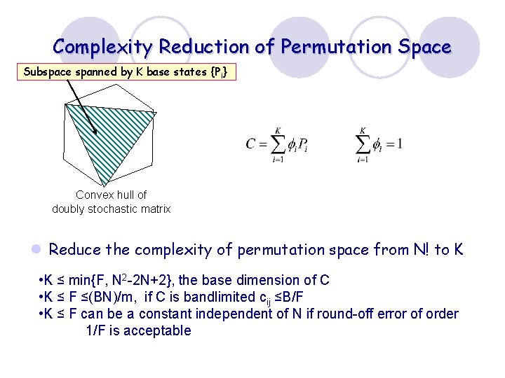 Complexity Reduction of Permutation Space Subspace spanned by K base states {Pi} Convex hull