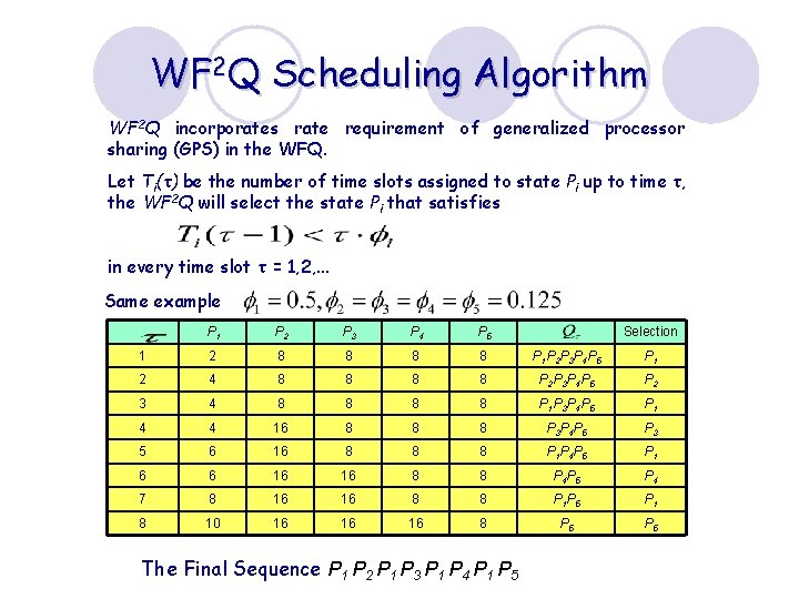 WF 2 Q Scheduling Algorithm WF 2 Q incorporates rate requirement of generalized processor