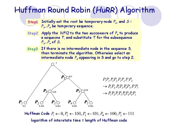 Huffman Round Robin (Hu. RR) Algorithm Step 1 Initially set the root be temporary