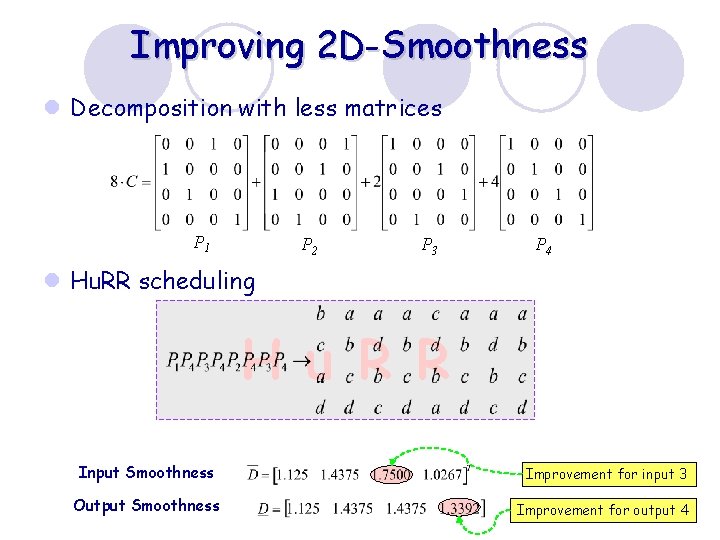 Improving 2 D-Smoothness l Decomposition with less matrices P 1 P 2 P 3