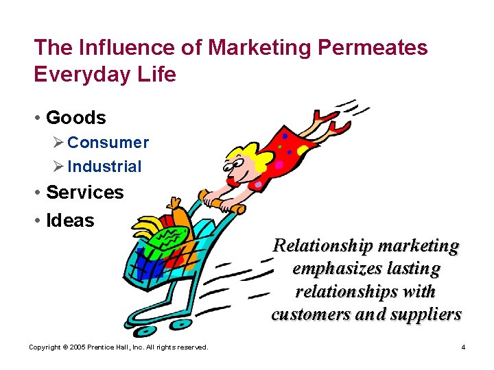 The Influence of Marketing Permeates Everyday Life • Goods Ø Consumer Ø Industrial •