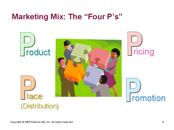 Marketing Mix: The “Four P’s” roduct ricing lace romotion (Distribution) Copyright © 2005 Prentice