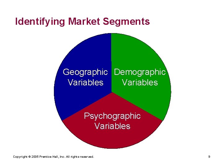 Identifying Market Segments Geographic Demographic Variables Psychographic Variables Copyright © 2005 Prentice Hall, Inc.
