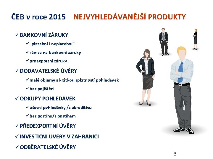 ČEB v roce 2015 NEJVYHLEDÁVANĚJŠÍ PRODUKTY üBANKOVNÍ ZÁRUKY ü„platební i neplatební“ ürámce na bankovní