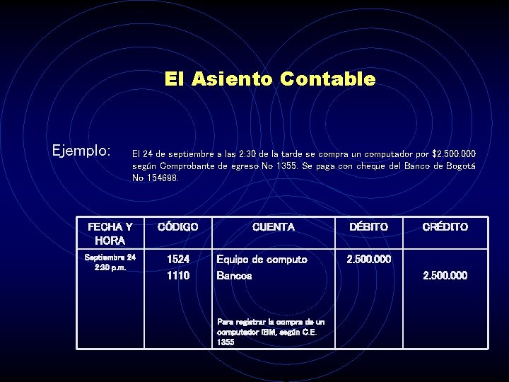 El Asiento Contable Ejemplo: El 24 de septiembre a las 2: 30 de la