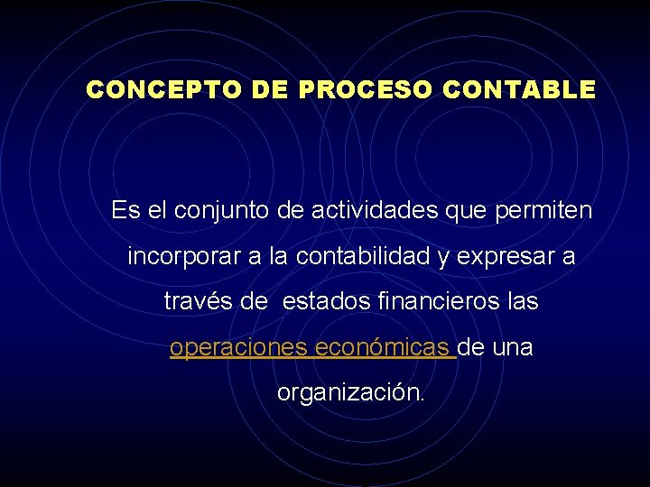 CONCEPTO DE PROCESO CONTABLE Es el conjunto de actividades que permiten incorporar a la