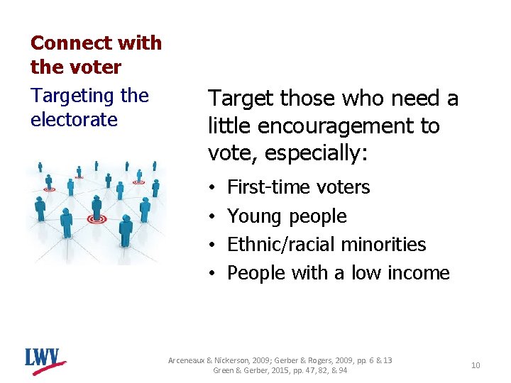 Connect with the voter Targeting the electorate Target those who need a little encouragement