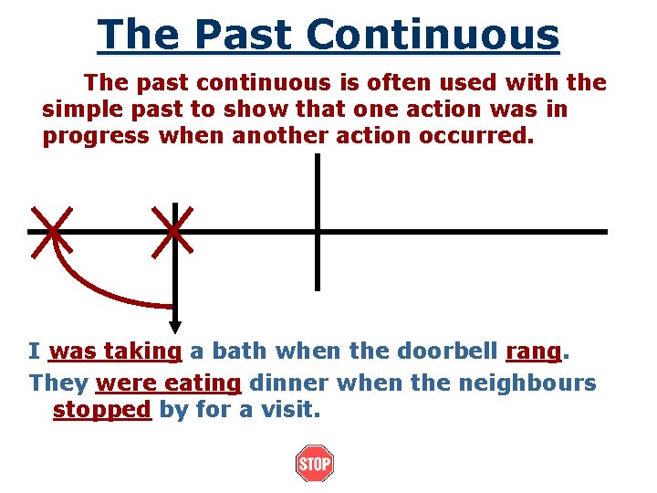 The Past Continuous The past continuous is often used with the simple past to