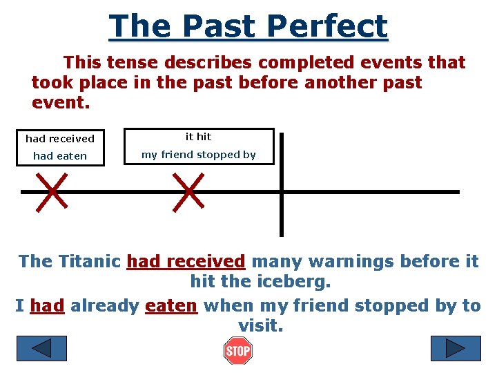 The Past Perfect This tense describes completed events that took place in the past