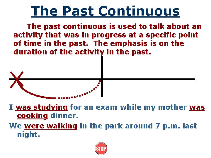 The Past Continuous The past continuous is used to talk about an activity that