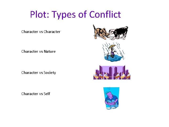 Plot: Types of Conflict Character vs Nature Character vs Society Character vs Self 