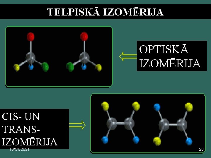 TELPISKĀ IZOMĒRIJA OPTISKĀ IZOMĒRIJA CIS- UN TRANSIZOMĒRIJA 10/31/2021 28 