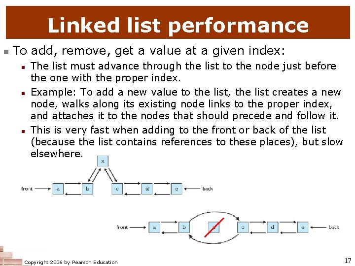 Linked list performance n To add, remove, get a value at a given index: