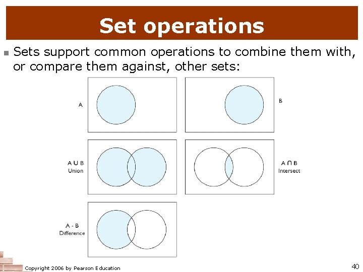Set operations n Sets support common operations to combine them with, or compare them