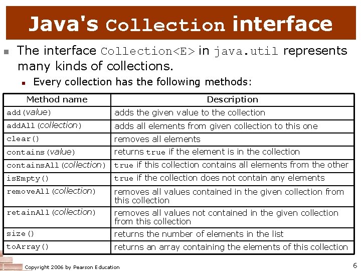 Java's Collection interface n The interface Collection<E> in java. util represents many kinds of