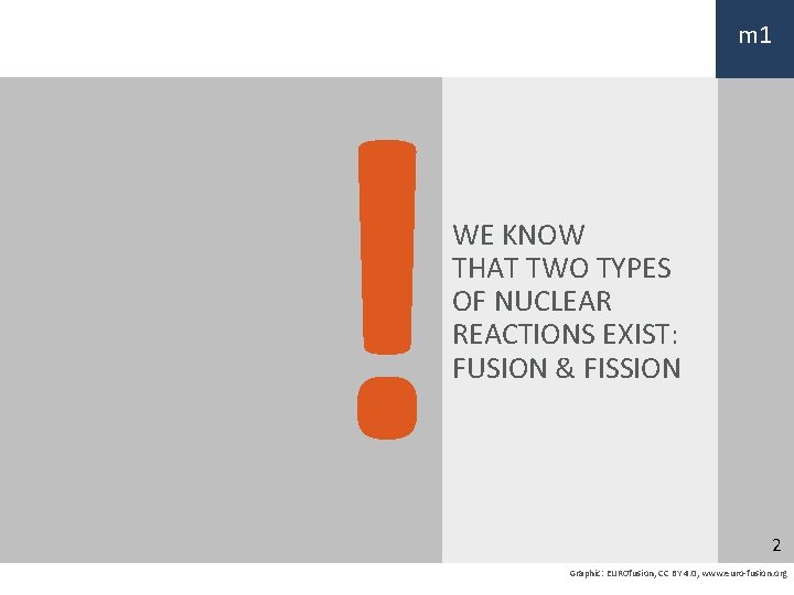 ! m 1 WE KNOW THAT TWO TYPES OF NUCLEAR REACTIONS EXIST: FUSION &