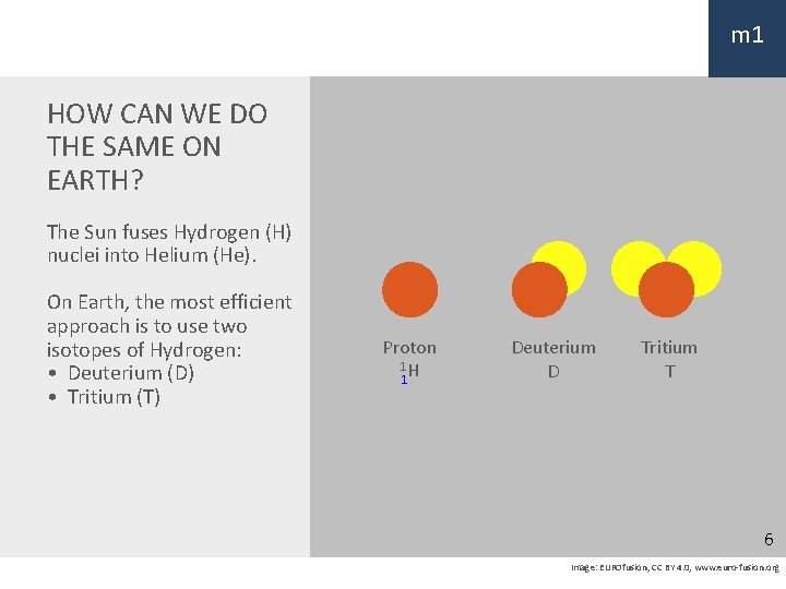 m 1 HOW CAN WE DO THE SAME ON EARTH? The Sun fuses Hydrogen