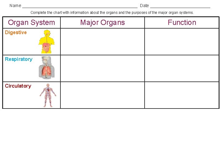 Name ________________________ Date _____________ Complete the chart with information about the organs and the