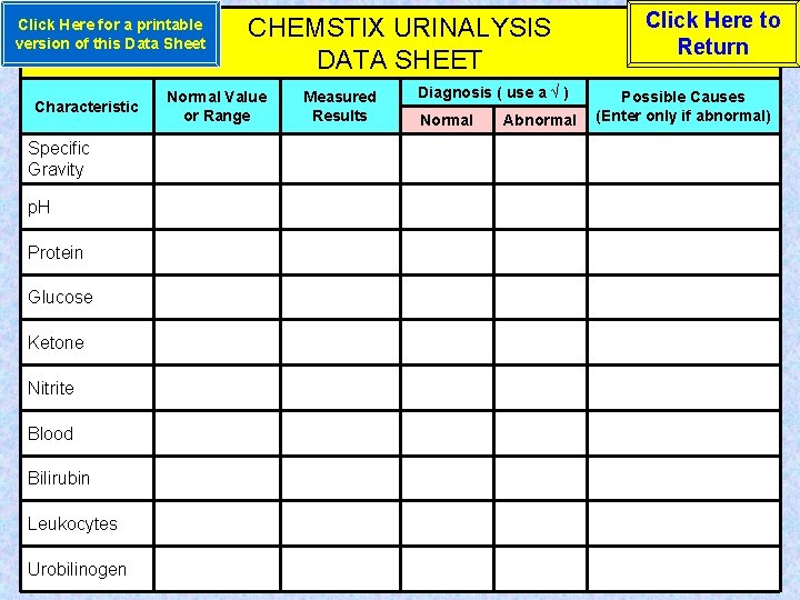 Click Here for a printable version of this Data Sheet Characteristic Specific Gravity p.