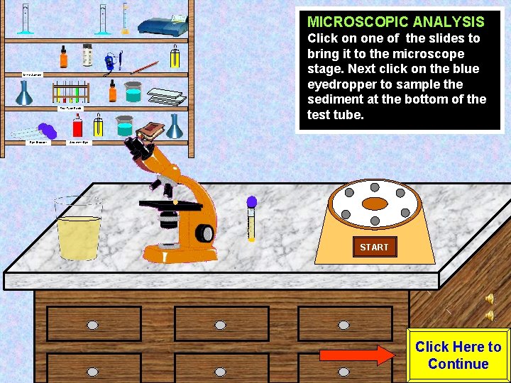 MICROSCOPIC ANALYSIS Urine Sample Test Tube Rack Eye Dropper Click on one of the