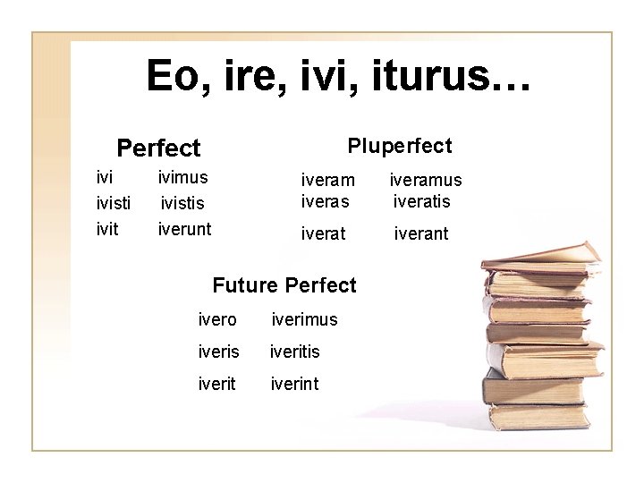 Eo, ire, ivi, iturus… Pluperfect Perfect ivisti ivit ivimus ivistis iverunt iveram iveras iveramus
