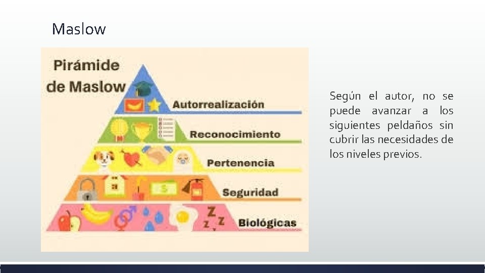 Maslow Según el autor, no se puede avanzar a los siguientes peldaños sin cubrir