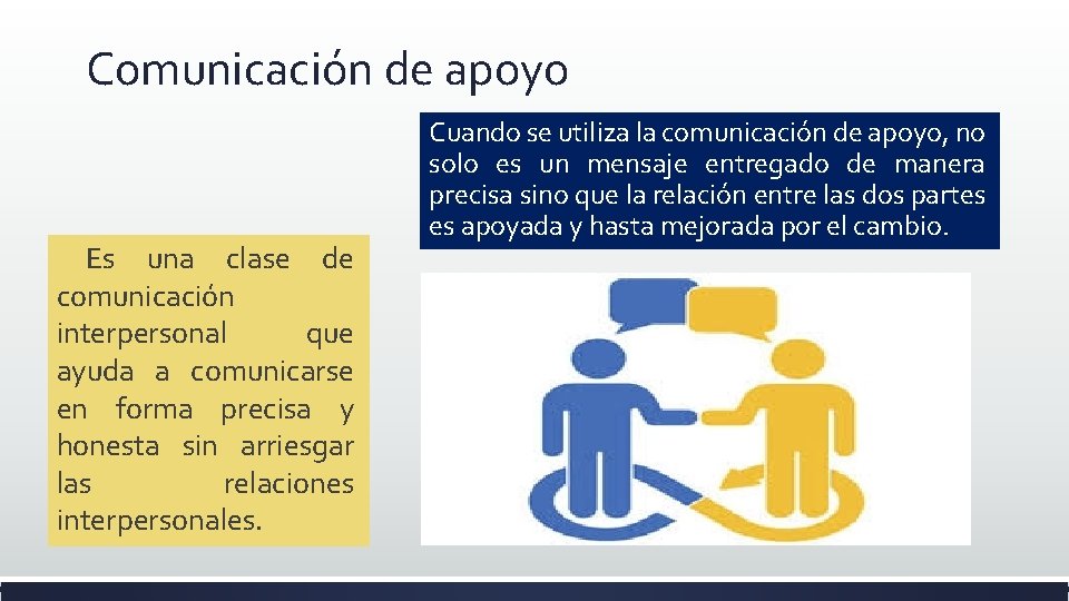 Comunicación de apoyo Es una clase de comunicación interpersonal que ayuda a comunicarse en