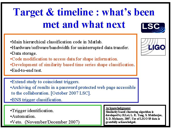 Target & timeline : what’s been met and what next • Main hierarchical classification Target & timeline : what’s been met and what next • Main hierarchical classification