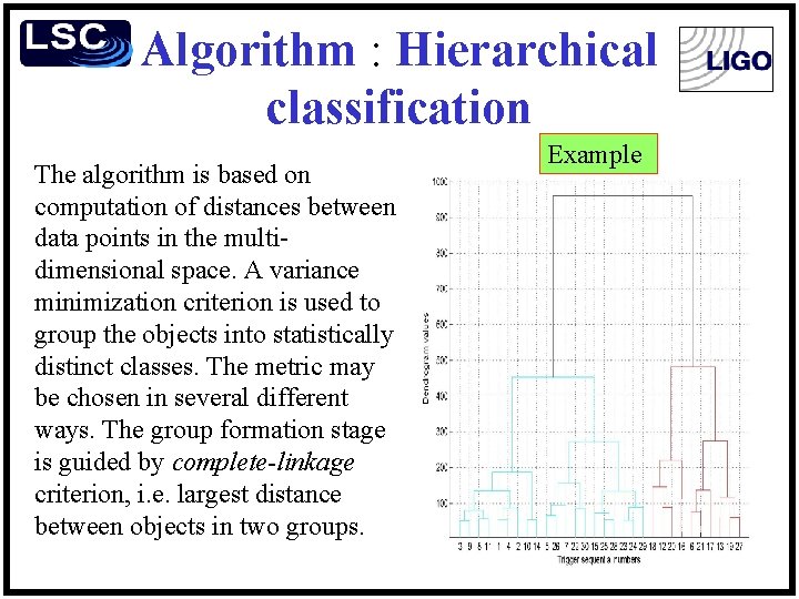 Algorithm : Hierarchical classification The algorithm is based on computation of distances between data Algorithm : Hierarchical classification The algorithm is based on computation of distances between data