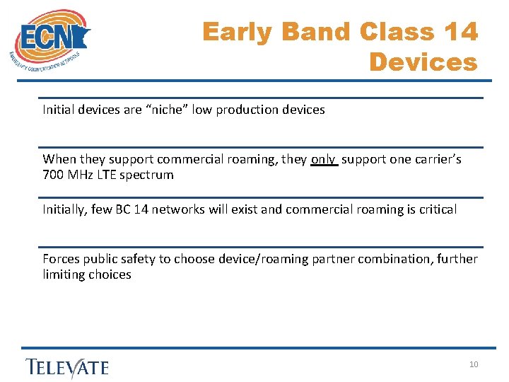 Early Band Class 14 Devices Initial devices are “niche” low production devices When they