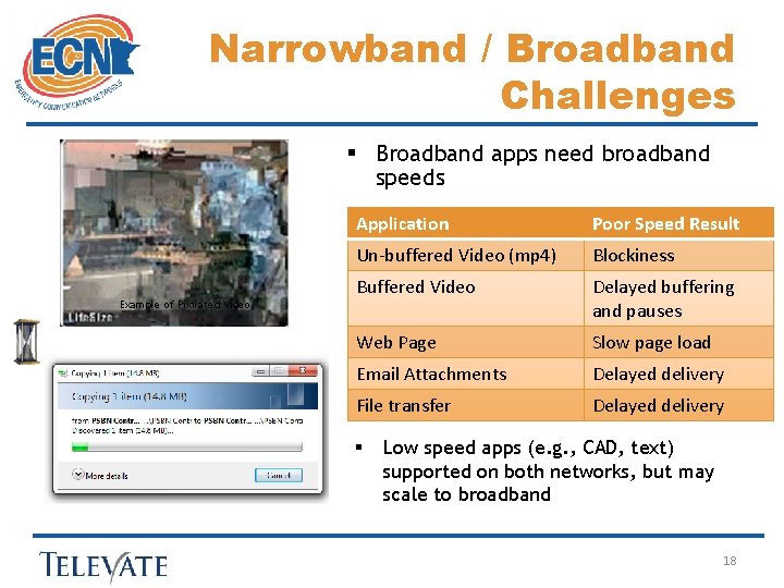 Narrowband / Broadband Challenges § Broadband apps need broadband speeds Example of Pixilated Video