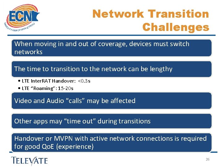 Network Transition Challenges When moving in and out of coverage, devices must switch networks