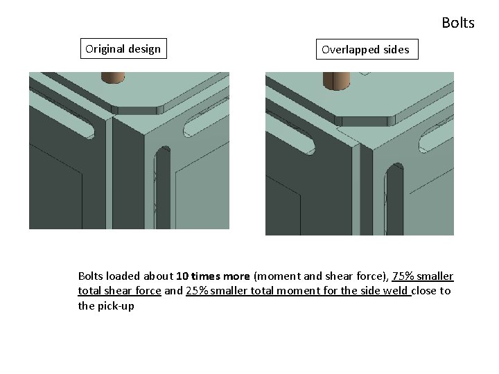 Bolts Original design Overlapped sides Bolts loaded about 10 times more (moment and shear