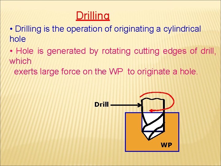 Drilling • Drilling is the operation of originating a cylindrical hole • Hole is