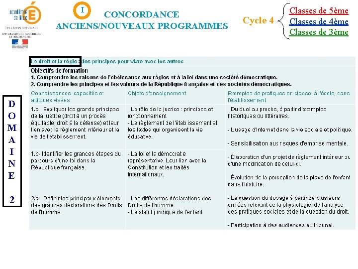 I CONCORDANCE ANCIENS/NOUVEAUX PROGRAMMES D O M A I N E 2 Cycle 4