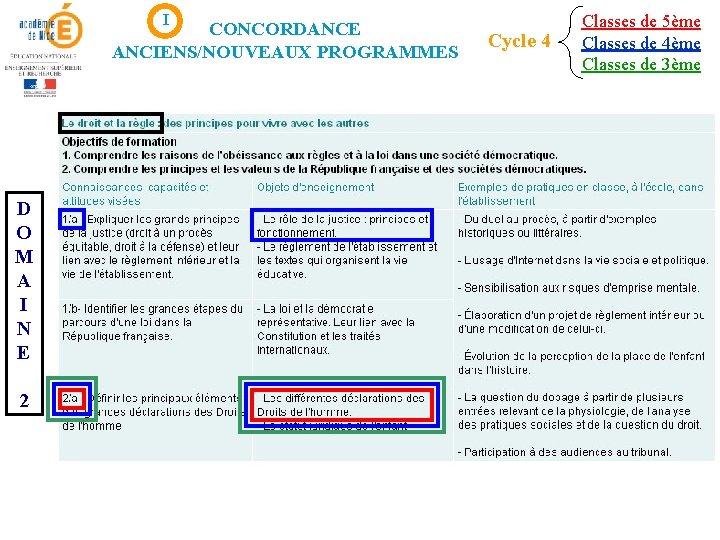 I CONCORDANCE ANCIENS/NOUVEAUX PROGRAMMES D O M A I N E 2 Cycle 4