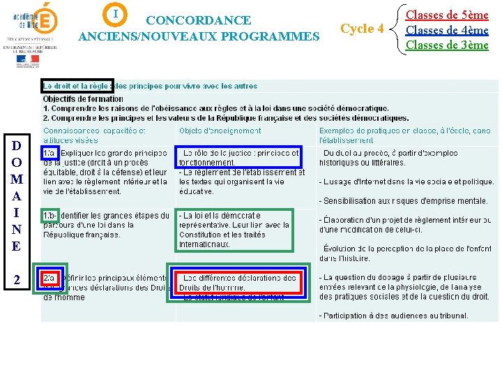 I CONCORDANCE ANCIENS/NOUVEAUX PROGRAMMES D O M A I N E 2 Cycle 4