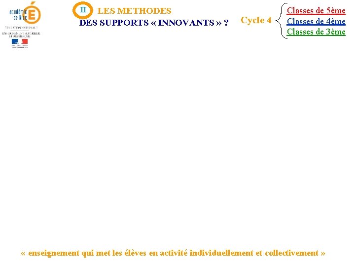 II LES METHODES SUPPORTS « INNOVANTS » ? Cycle 4 Classes de 5ème Classes