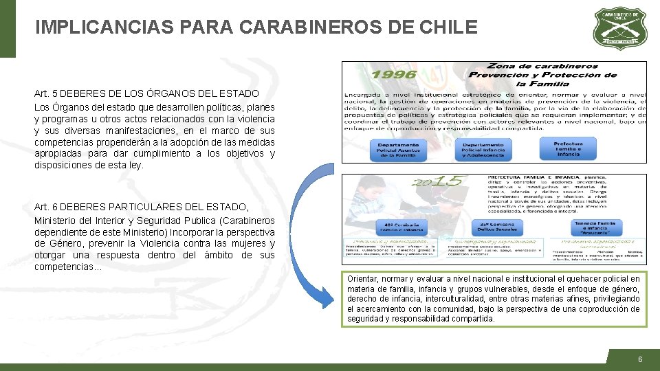 IMPLICANCIAS PARA CARABINEROS DE CHILE Art. 5 DEBERES DE LOS ÓRGANOS DEL ESTADO Los