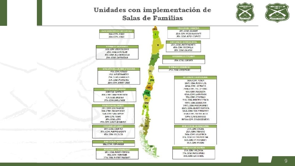 SALAS DE FAMILIA 9 