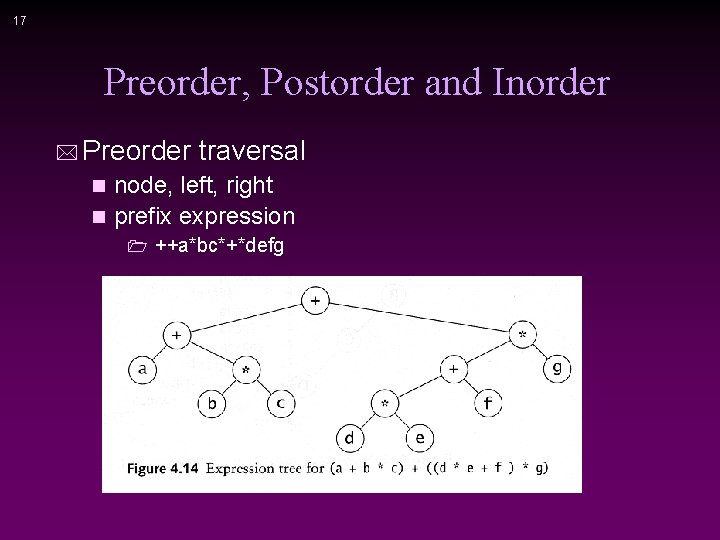 17 Preorder, Postorder and Inorder * Preorder traversal node, left, right n prefix expression